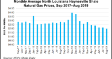 Goodrich’s Haynesville Natural Gas Output Climbs, Costs Fall