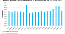 Mexico Natural Gas Price Index Formation Depends on Continued Market Growth