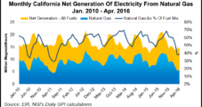 Los Angeles Accelerates Move to No Coal With NatGas Backing
