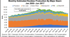 REX Looks to Reload With DJ Output in Competitive NatGas Landscape