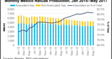 Natural Gas in Spotlight as Mexico Prepares for Two Lease Sales in July