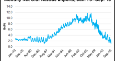 North American NatGas Trade Volumes Rose While Prices Fell