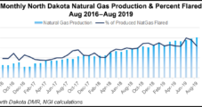 North Dakota Considering Petrochemical Plants to Reduce Bakken’s Flared Natural Gas