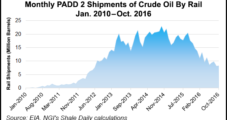 PHMSA Seeking Input on Crude-by-Rail Content Rule