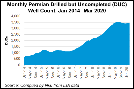 Permian DUC wells 0507