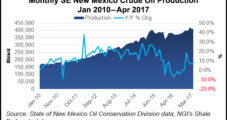 New Mexico Seeing More Interest in Permian Lease Sales