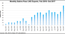 Singapore’s Trafigura to purchase LNG from Cheniere