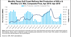 ExxonMobil Ramps Up Polyethylene Expansion on Texas Coast, Fueled by Lower 48 NGLs