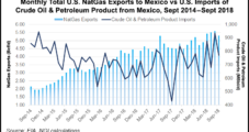 Despite Anti-trade Rhetoric, New Trade Deal to Favor U.S.-Mexico Energy Trade