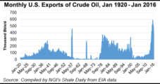 Hess Exports First Bakken Crude