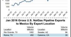Mexico Midstream Restructuring Not Unlike That in U.S.