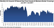 Alberta Natural Gas Demand Growth to be Confined to Western Canada, Says TransCanada