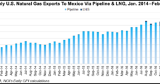 Mexico Streamlining Upstream Auctions, Pursuing Natural Gas Storage