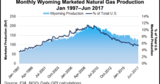 Wyoming Governor Urges BLM to OK 3,500 NatGas Wells