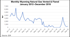 Wyoming OKs Excess Flaring for ATX Energy’s PRB Operations