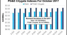 Weather Firmly In Control Of NatGas Forwards; Nov. Adds 10 Cents