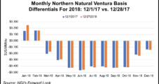 Extreme Cold Sends Ventura Natural Gas Spot Prices Spiking as High as $100/MMBtu