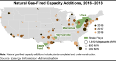 Shale Plays Help Drive NatGas-Fired Power Additions Across Country