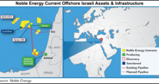 Leviathan Partners Considering FLNG for Israel’s Offshore Field