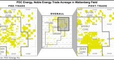 PDC, Noble Agree to Trade Acreage in Wattenberg Core