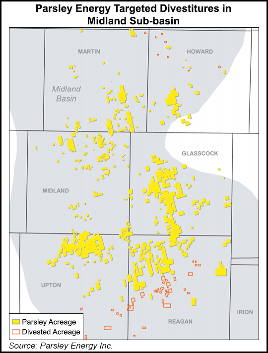 Parsley To Prune Permian Midland Assets For 170m Reports 3q Production Surge Natural Gas Intelligence