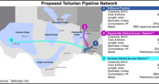 Tellurian Launches Permian-to-Louisiana Natural Gas Pipe Binding Open Season