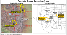 Resolute Pursuing Permian, Breaking Up with Aneth Field