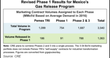 Draft Proposal to Complete Release Program for Pemex Natural Gas Contracts