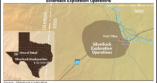 Centennial Cements Permian Delaware Focus with $855M Silverback Deal