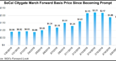 Natural Gas Forwards Rise on Colder Weather Outlooks; West Comes off Highs