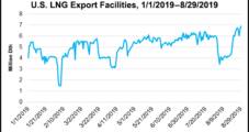 Natural Gas Forwards Rally as Technicals, LNG and Cash Drive Markets