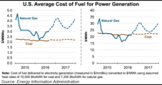 Coal May Overtake NatGas For Power Gen This Winter, EIA Says