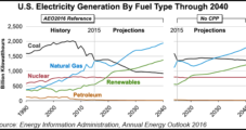 U.S. Becoming Net NatGas Exporter by 2017, EIA Predicts
