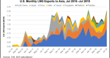 Asia Utilities Renegotiating Long-Term LNG Contracts for Flexibility