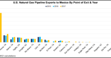 Mexico Natural Gas Market Holds Promise, Says BP Exec