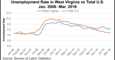 Standard & Poor’s Downgrades West Virginia Bond Rating on Bleak Commodities Outlook