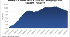 Nabors Sees ‘Gradual Softening’ in Lower 48 Drilling Activity