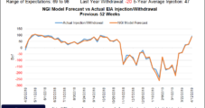 Natural Gas Futures Stall Ahead of Expected Flip to Surplus for Storage Stocks; Cash Bounces