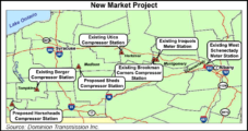 FERC Gives Dominion Permission to Start Building New Market Project