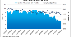 Weak Natural Gas Cash Prices Bleed into Forward Curves; Weather Seen Key to Near-Term Direction