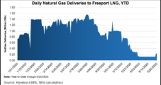 KBR Exit from Energy Business to Benefit Other EPCs in U.S. LNG Build-Out
