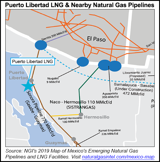 Mpl Awards Technip Feed Contract For Mexico Lng Export Project Natural Gas Intelligence,Celebrity Interior Designers