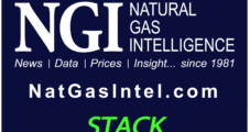 STACK Producer Tapstone Completes Restructuring Amid Oil Price Uncertainty