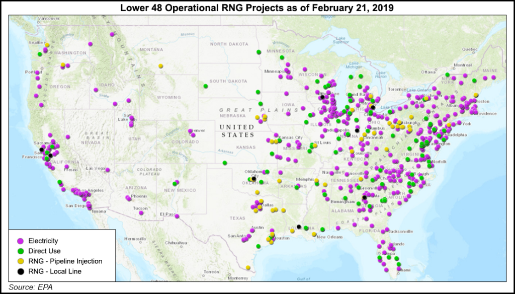 lower-48-operational-rng-projects-20190612