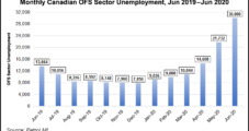 Covid-19 Still Battering Canada’s OFS, Supply Sectors With Job Losses