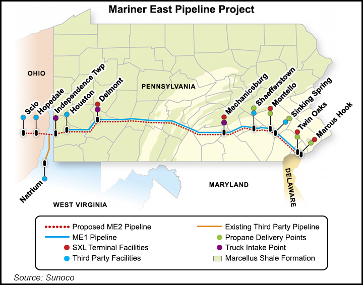 Mariner East Pipeline Project