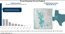 Permian Pure-Play Pioneer Raises Oil Production Guidance, but 6,000 b/d Curtailed Till Prices Improve