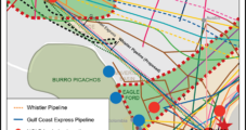 MPLX Advancing Permian Takeaway Projects, Appealing Review for Bakken Crude Pipeline