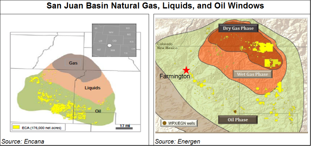San Juan Basin Gas, Liquids, Oil Windows