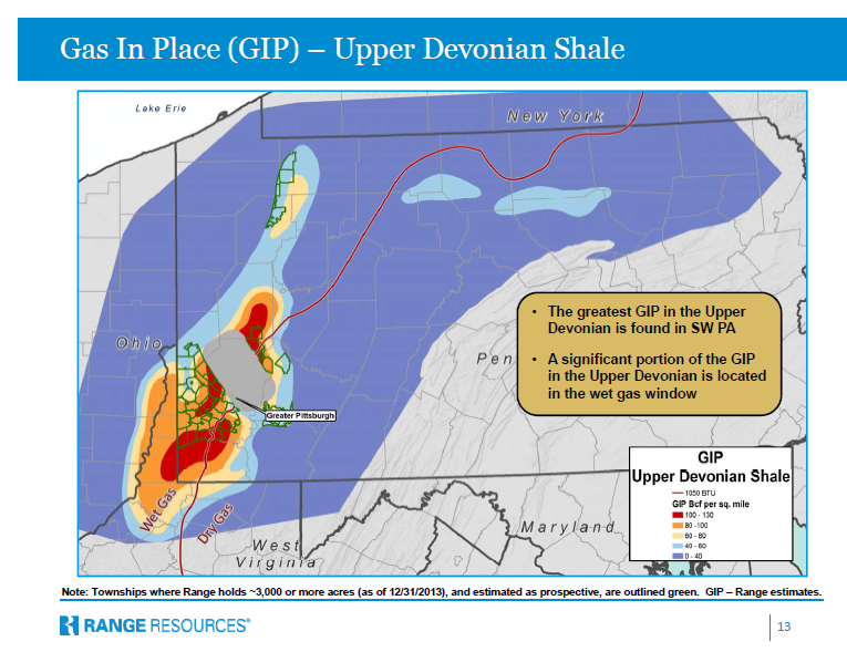 Upper Devonian/Huron Shales Gas In Place